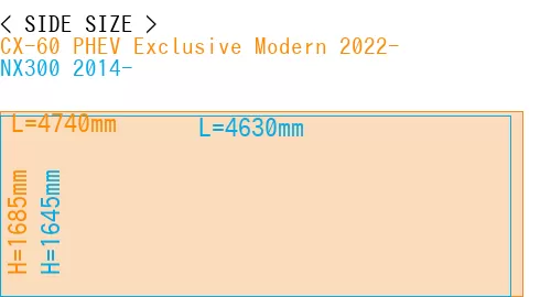 #CX-60 PHEV Exclusive Modern 2022- + NX300 2014-